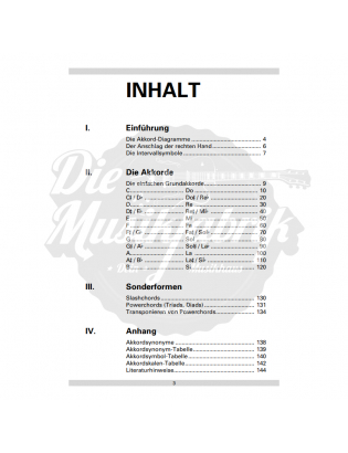 Grifftabelle für Gitarre