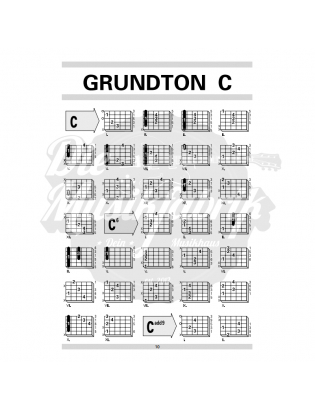 Grifftabelle für Gitarre